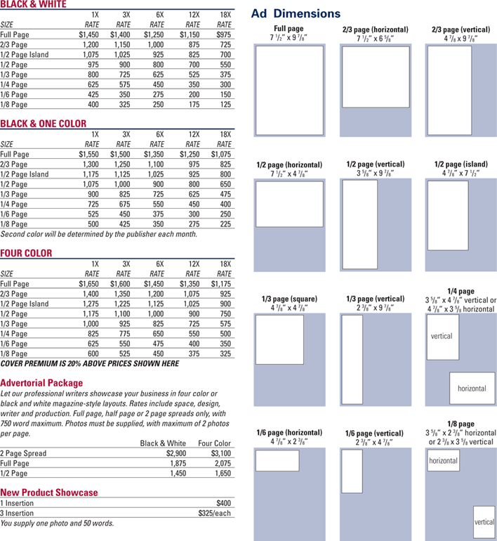 Advertise with HBA - HBA of Southeastern Michigan - bbam-rates